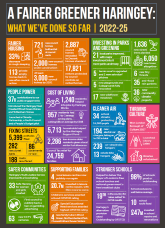 Infographic - click to view larger version (PDF, 125MB)