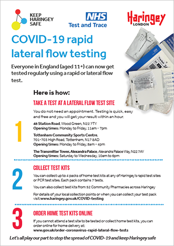 Lateral Flow Testing Information And Poster For Businesses Haringey Council